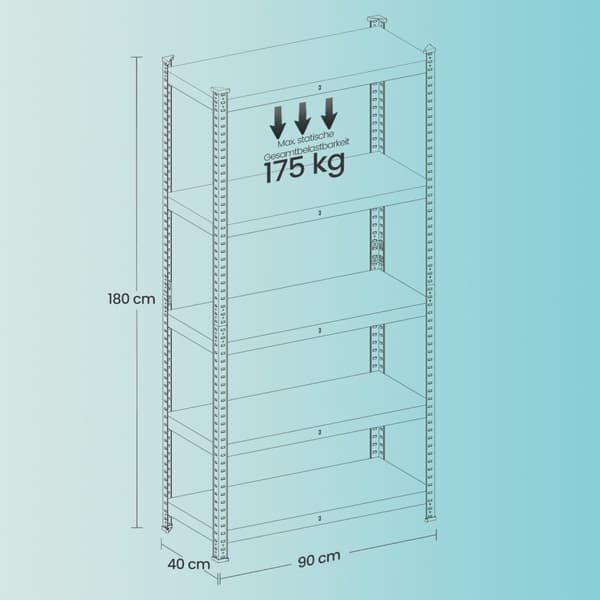 Rootz 2 Set Heavy Duty Storage -hylly - Varaston hyllyt - Autotalliorganisaatio - Ruostekestävä teräs - 40 cm x 90cm x 180cm