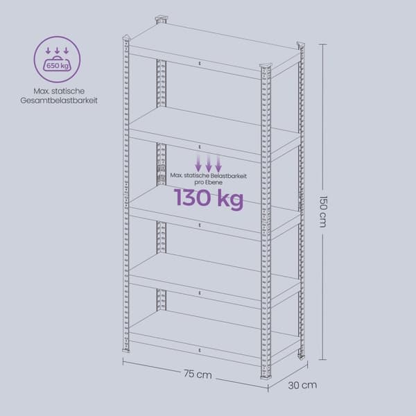 Rootz Heavy -Duty Basement -hylly - säilytyshylly - jauhekasteroitu teräs - 650 kg Max -kuorma - 30 cm x 75 cm x 150 cm
