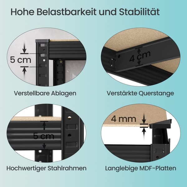 Rootz Heavy Duty Storage -hylly - Hyödyllisyyshylly - autotallin järjestäjä - Vahvistettu teräsrunko - 180 cm x 90cm x 40cm