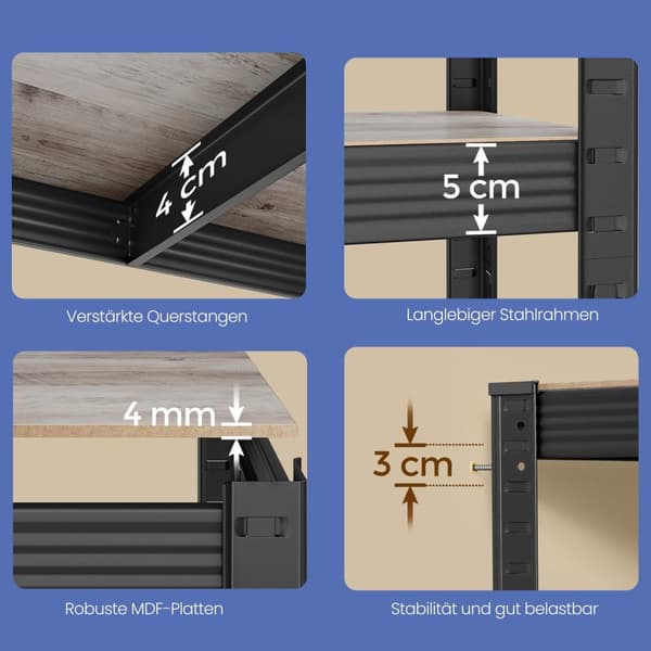 Rootz Heavy Dut -hylly - Basement -hylly - Varaston hylly - Teräsrunko - 150 cm x 75 cm x 30 cm - enimmäispaino 80 kg