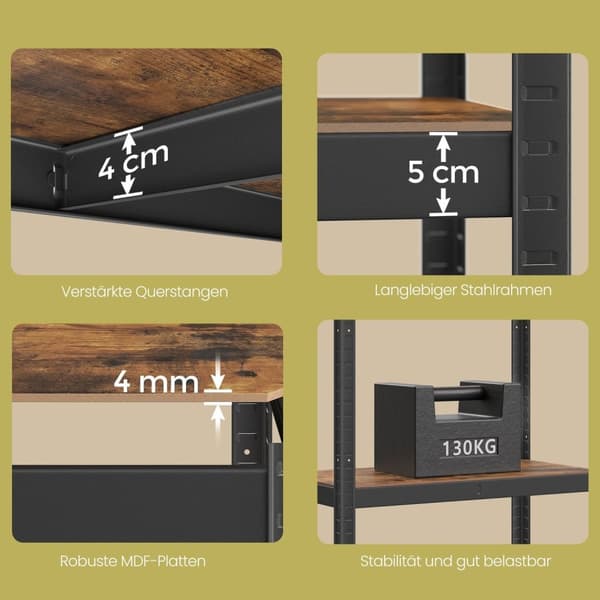 Rootz Stand Shelf - Bookhelf - Warehouse Shelf - Robust & Holdable - 40 cm x 80 cm x 160 cm
