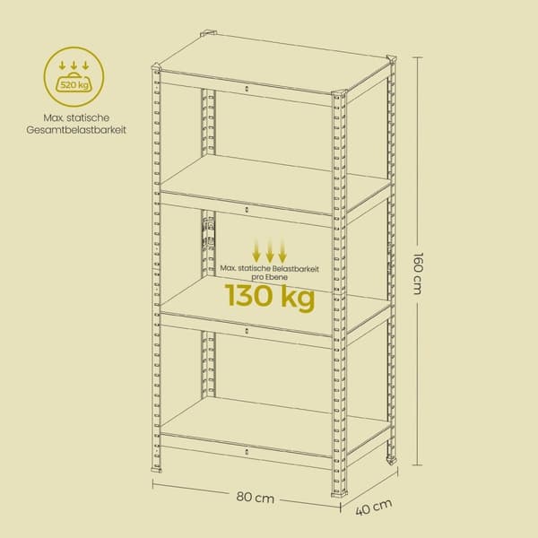 Rootz Stand Shelf - Bookhelf - Warehouse Shelf - Robust & Holdable - 40 cm x 80 cm x 160 cm