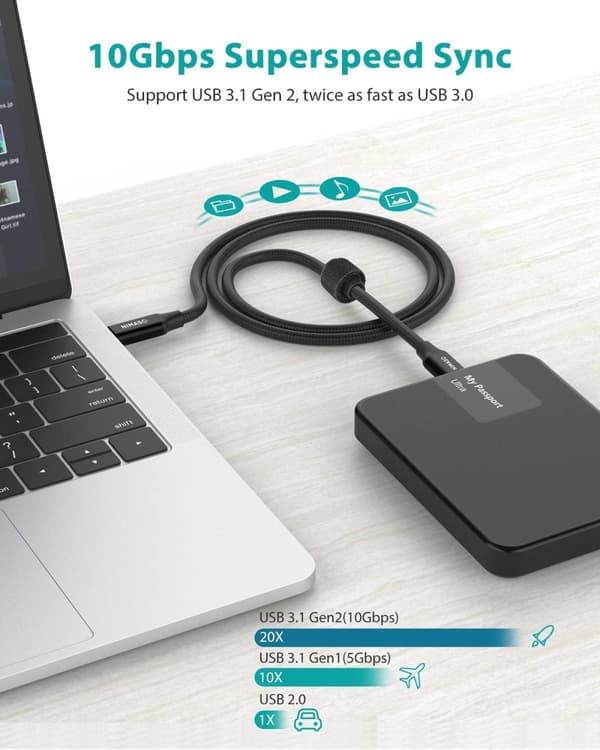 USB IF-certificeret 1m USB3.2 Gen2 SuperSpeed ​​​​USB 10Gbps USB-C til C-kabel med strømforsyning 100W, 4K60Hz video og Emarker