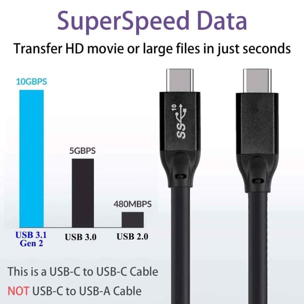 USB IF-certificeret 1m USB3.2 Gen2 SuperSpeed ​​​​USB 10Gbps USB-C til C-kabel med strømforsyning 100W, 4K60Hz video og Emarker