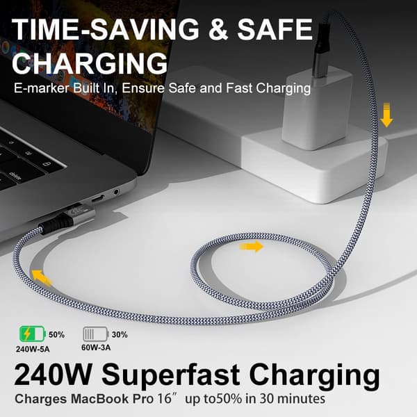 240W 90 graders rettvinklet hode GEN 2-USB 3.2-kabel USB-C hann-kabel 20 Gbps
