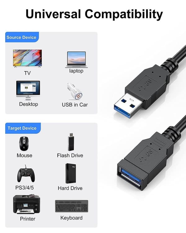 NÖRDIC USB 3.0 tyyppi A jatkojohto 5m