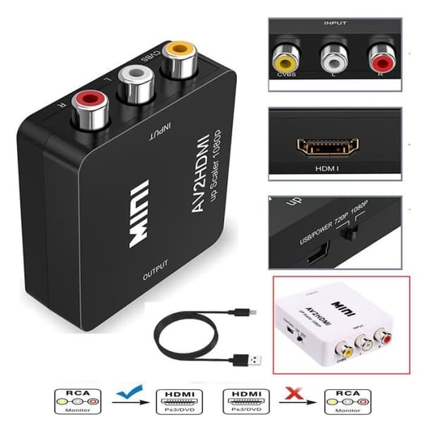 Analog Audio Converter Adapter Mini RCA AV till HDMI Composite AV2 HDMI Converter 1080P HDTV DVD