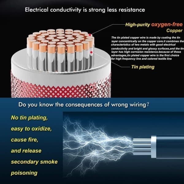 18 AWG flexibel elektrisk ledning 5 meter [2,5 m svart och 2,5 m röd] konserverad - Tillbehör till Fjärrstyrda Leksaker Silikonkabel
