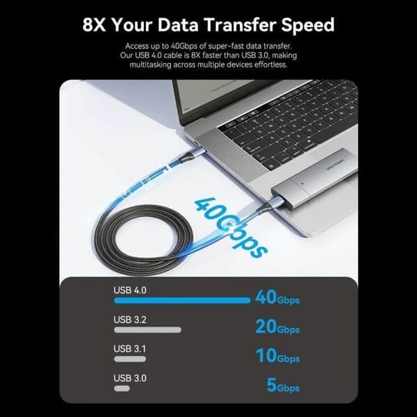 USB-kabel Vention TAVHF 1 m
