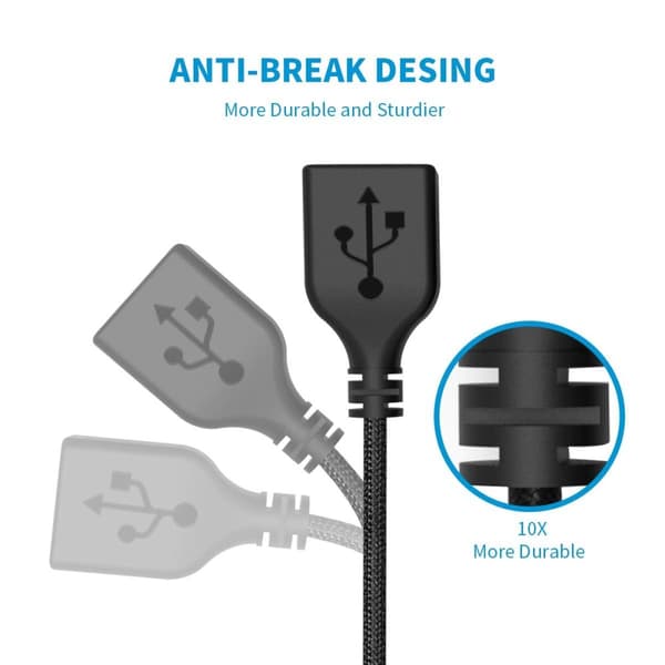 USB-kabel med PÅ/AV strömbrytare 2-pack ANDTOBO
