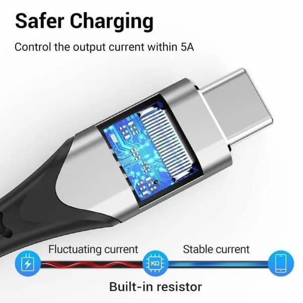 Skarvsladd USB Vention TABHF 1 m Grå (1 antal)