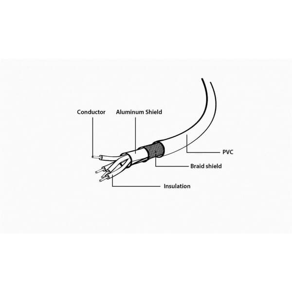 USB-kabel till mikro-USB GEMBIRD 1.8m USB 2.0 A/Micro-B M (3 m) Svart 1,8 m (1 antal)