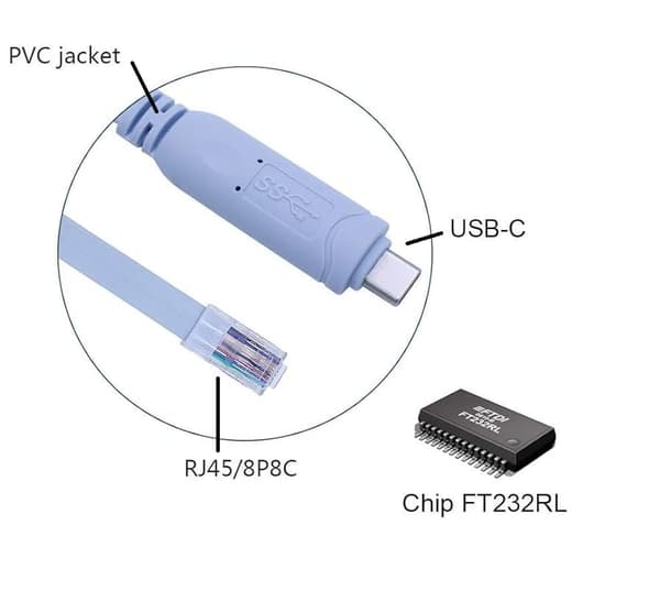 Cisco - konsolkabel till USB C till Rj45 Cisco-konsolkabel för MacBook-bärbara datorer (FTDI RS232 chip, 6 Ft/1,8 M)
