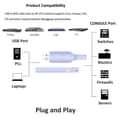 Miniatyrbild 3 av 4: Cisco - CAB-CONSOLE-USB-RJ45 konsolkabel, 1,8 m, FTDI, USB till RJ45