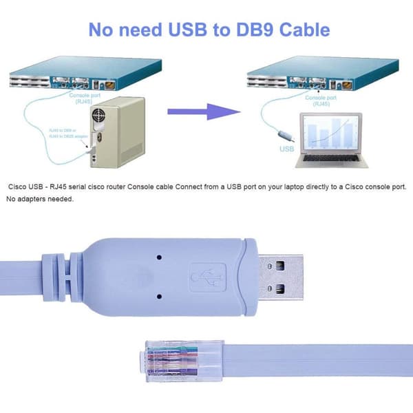 Cisco - CAB-CONSOLE-USB-RJ45 konsolkabel, 1,8 m, FTDI, USB till RJ45
