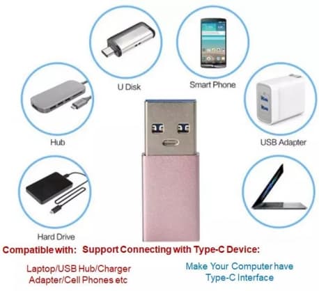 OTG Adapter USB 3.0 til USB-C 3.1 Sort, Fusion-tilbehør