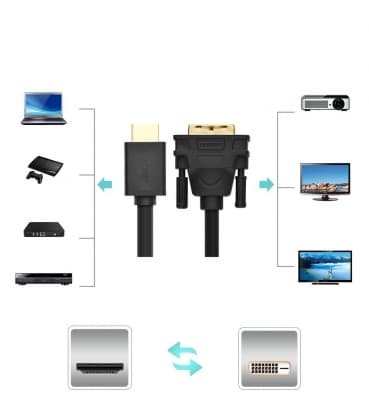Tilbehør for tilkobling av 30116 HDMI - DVI-kabel 4K 60Hz 30AWG, Ugreen