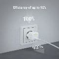 Pikkukuva 8 / 11: USB-Kaapeli Green Cell CHARGC06W Valkoinen