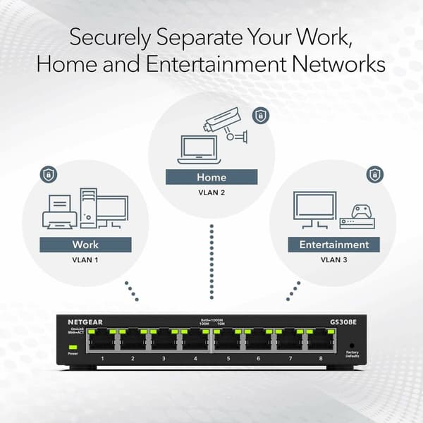 USB-Kaapeli Netgear GS308E-400EUS Musta