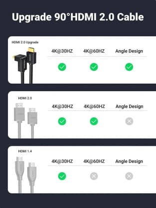 Tilbehør til tilslutning, HD103-kabel HDMI til HDMI-vinkel, 4K, 2m Sort, Ugrøn
