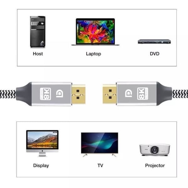 TD® Elektronisk Datakabel Display Port Kabel 2 Meter 1,4 Hane till Hane Kabel HDR 8K 60Hz För TV-datorer Switch