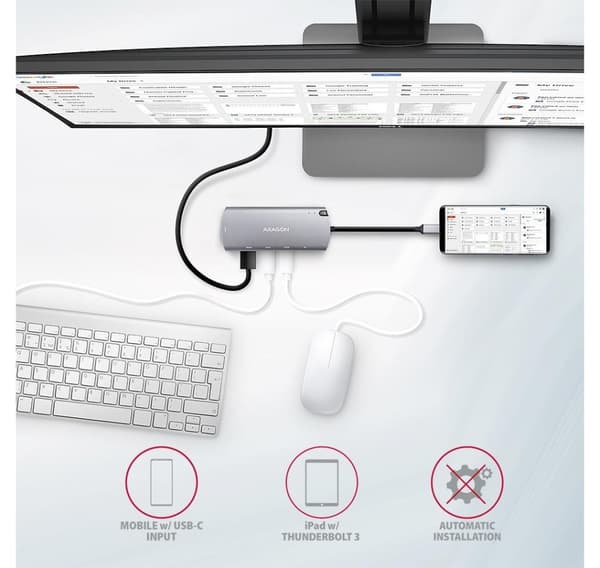 AXAGON, SuperSpeed USB-C Combo 6in1 Hub, HMC-6M2