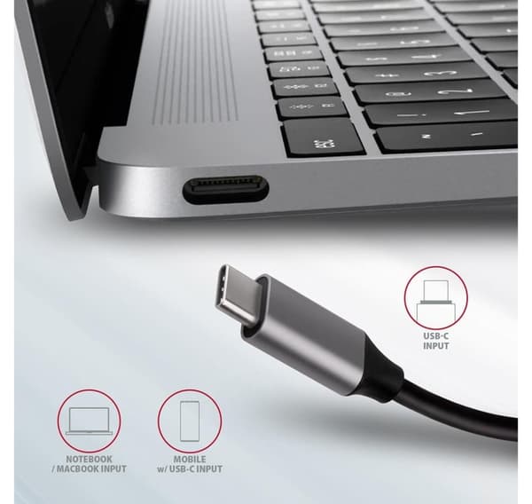 AXAGON, SuperSpeed USB-C Combo 6in1 Hub, HMC-6M2