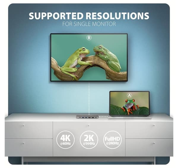 AXAGON, USB-C 5 Gbps DUAL 4K DISPLAY 7in1 Hub, HMC-7HX2