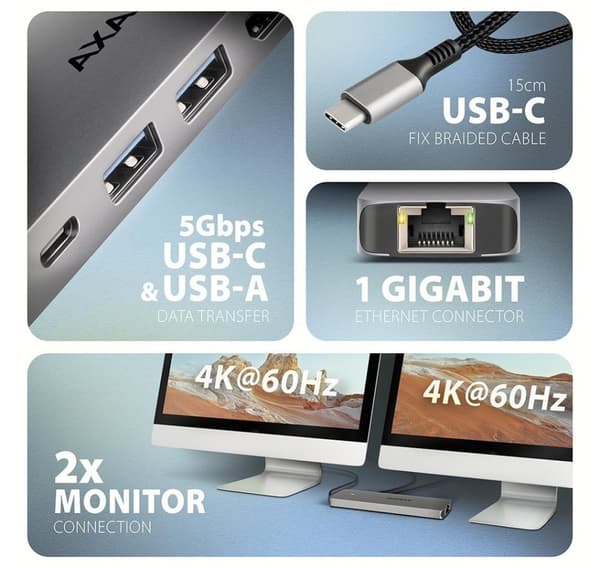 AXAGON, USB-C 5 Gbps DUAL 4K DISPLAY 7in1 Hub, HMC-7HX2