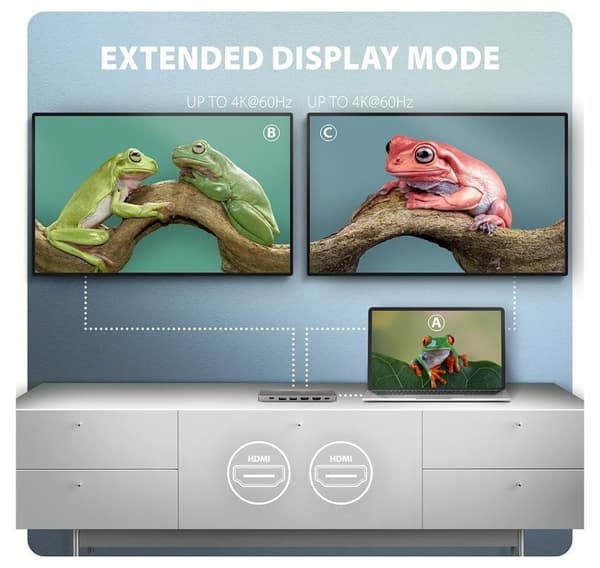 AXAGON, USB-C 5 Gbps DUAL 4K DISPLAY 7in1 Hub, HMC-7HX2