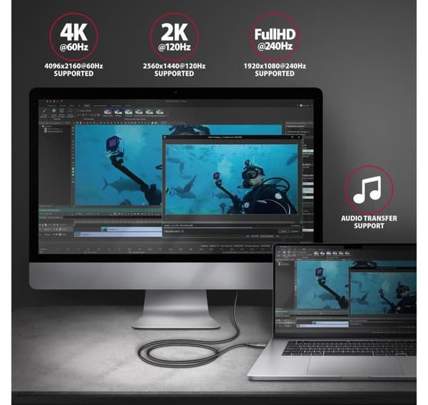 AXAGON, USB-C til HDMI, Aktiv konverter