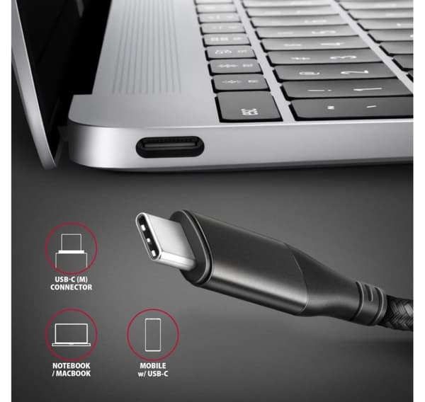 AXAGON, USB-C til HDMI, Aktiv konverter
