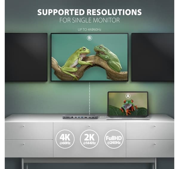 AXAGON, USB-C 5 Gbps TRIPLE 4K DISPLAY 11in1 Hub, HMC-4KX3