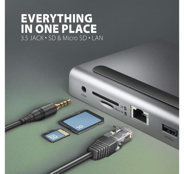 AXAGON, USB-C 5 Gbps TRIPLE 4K DISPLAY 11in1 Hub, HMC-4KX3