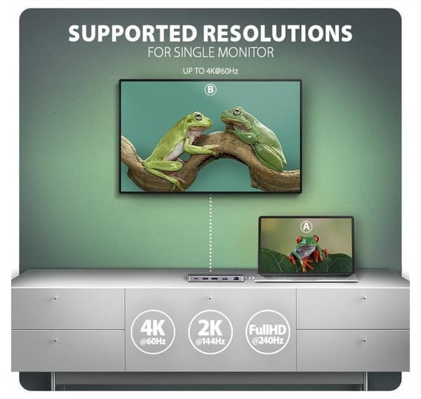 AXAGON, USB-C 10Gbps GEN2COMBO 12in1-keskitin, HMC-12GM2