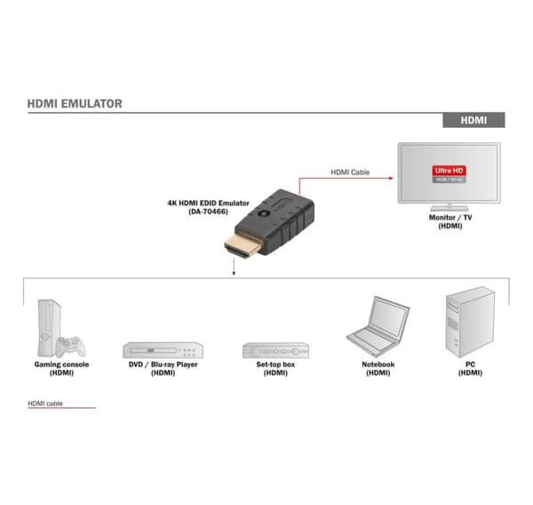 Digitus, HDMI inn til HDMI ut, HDMI EDID Emulator For Extender, Switches, Splitter, Matrix Switcher, DA-70466