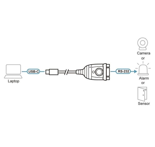 Aten, USB-C til RS-232, Adapter, UC232C-AT