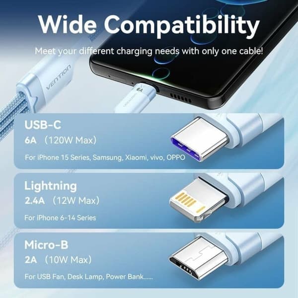 Kabel USB till Lightning Vention CTRPG