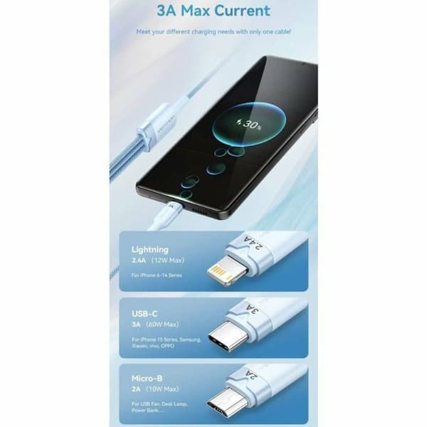 Kabel USB till Lightning Vention CTPBG