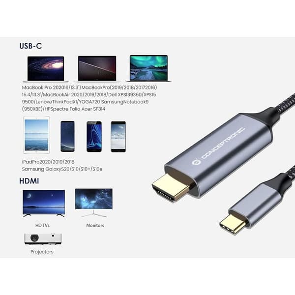 USB 3.0 - HDMI Adapteri Conceptronic 110519007101 2 m