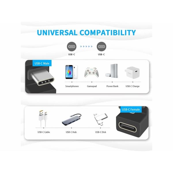 Adapter USB-C Equip 133476