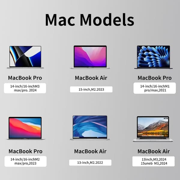 NÖRDIC USB-C til Mag Safe 3 ladekabel 1,8m