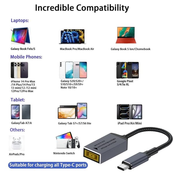NÖRDIC Lenovo Square Yellow till USB-C adapter 17cm
