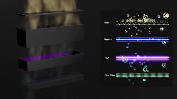 Induktionshäll med integrerad plasmakåpa Ciarra ONE 4 Zone System 59 cm Booster återvinningstimer