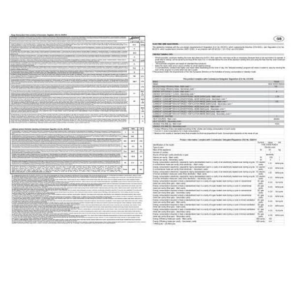 Kaiser HC 93555 IRotEm Elektrisk spis 90 cm + Fläktkåpa A 9315 Röd 90 cm