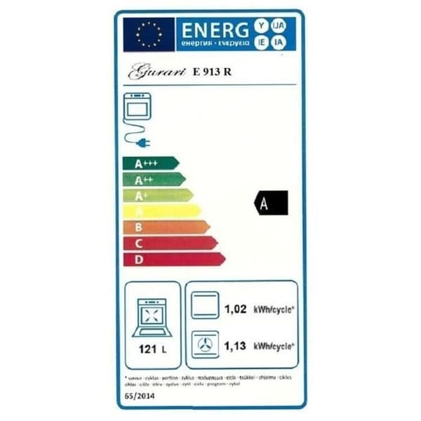 GURARI Induktionshäll 90 cm E 913 R+GGCH 461 RD 9 Fläkt 90 cm