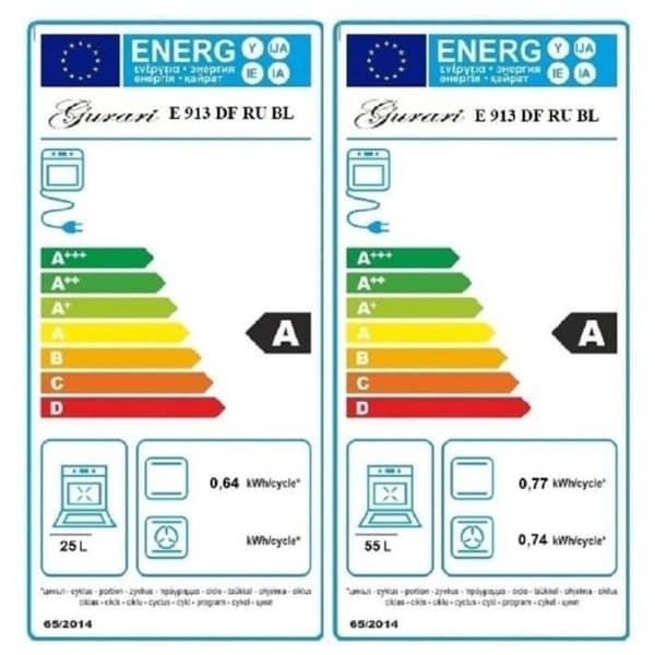 GURARI Induktionsspis E 913 DF RU BL, Retro elektrisk kokcentral 90 cm, Spis