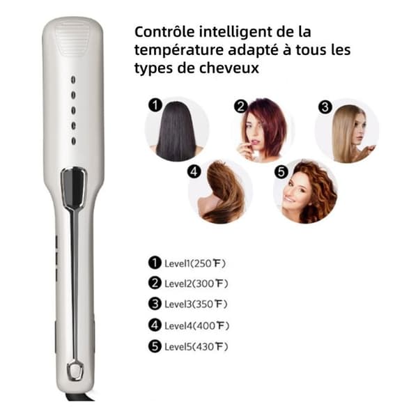 TD® Pro Långvarig Dual Plate Steam Straightener Advanced Technology Wet &amp; Dry Dual Steam Technology Allt hår