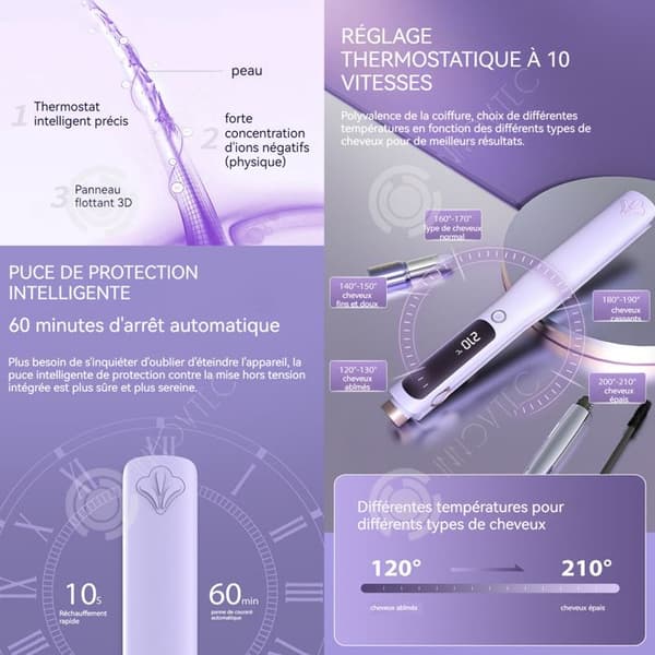 INN Hair Straightener 45W Ceramic Extra Special tjockt lockigt och långt hår Keramisk LCD-skärm med negativa joner Plattjärn