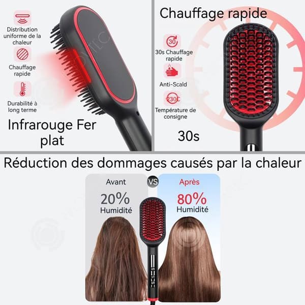 INN Smoothing Brush 80W 100V-240V Infraröd Smoothing Brush för Hår 30 Sekunder Uppvärmning Brandsäkert Design Smoothing Iron